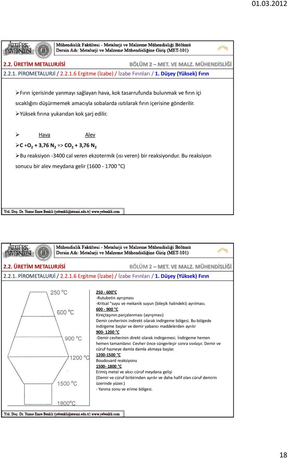 Yüksek fırına yukarıdan kok şarj edilir. Hava Alev C +O 2 + 3,76 N 2 => CO 2 + 3,76 N 2 Bu reaksiyon -3400 cal veren ekzotermik (ısı veren) bir reaksiyondur.