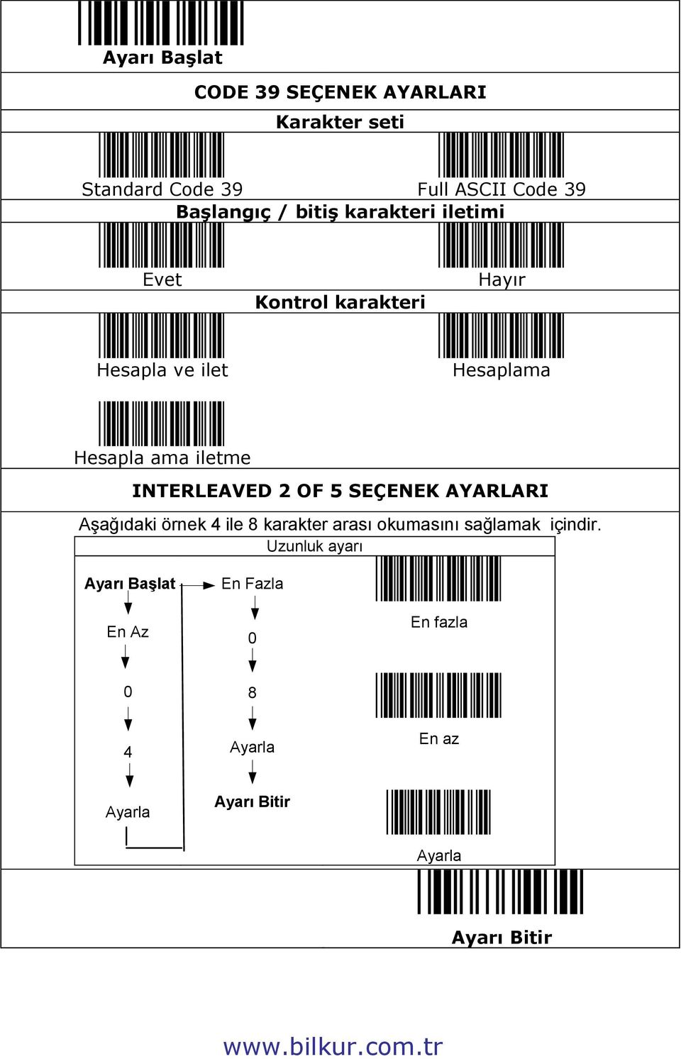 Hesapla ama iletme INTERLEAVED 2 OF 5 SEÇENEK AYARLARI Aşağıdaki örnek 4 ile 8 karakter