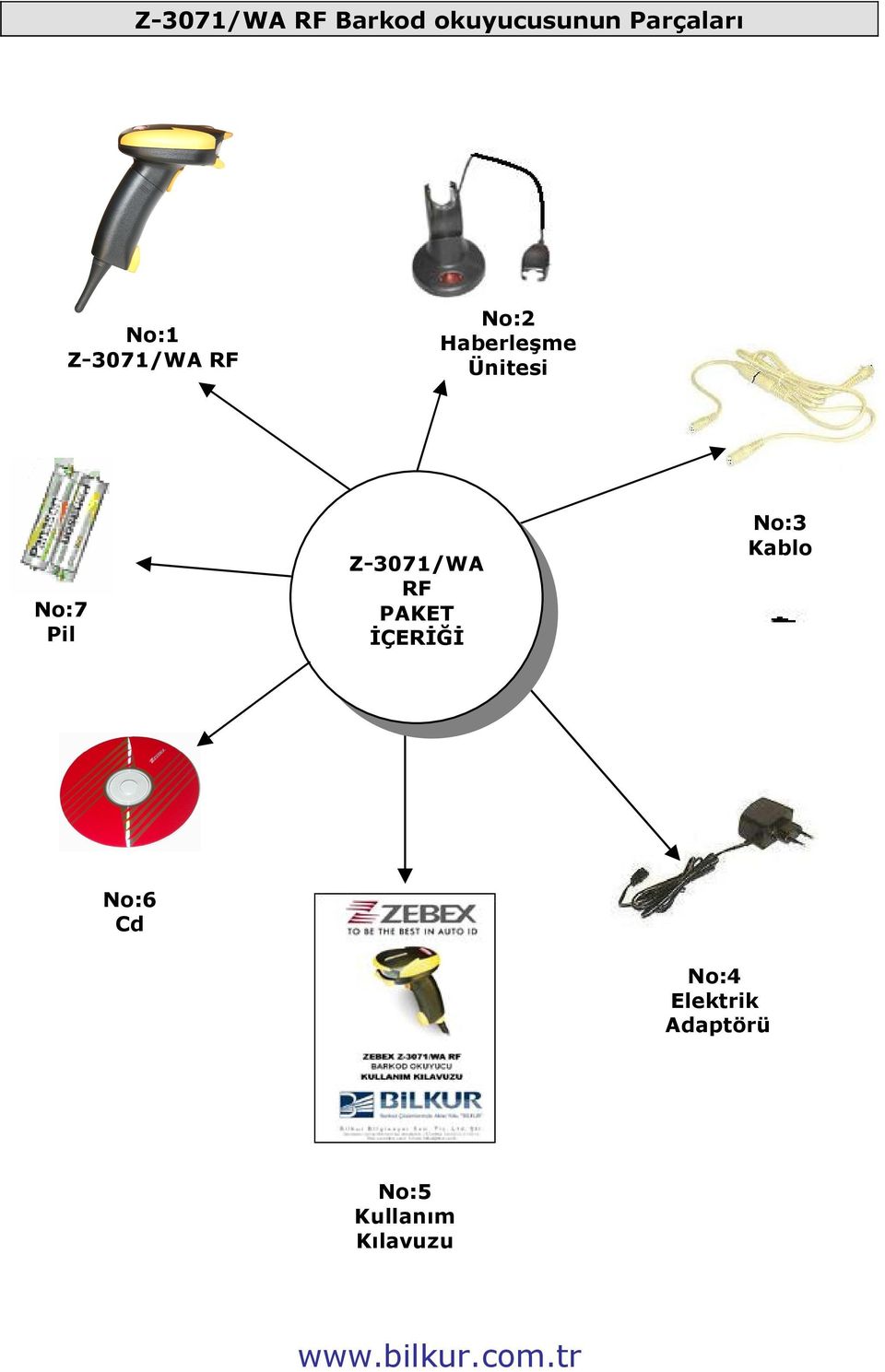 Pil Z-3071/WA RF PAKET İÇERİĞİ No:3 Kablo No:6