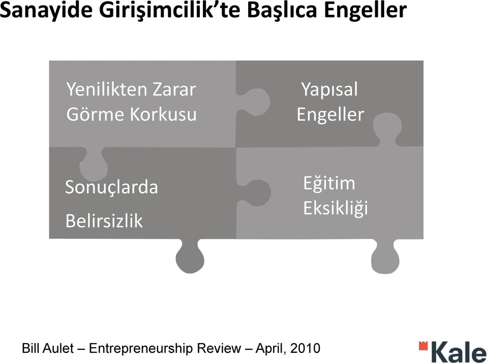 Engeller Sonuçlarda Belirsizlik Eğitim