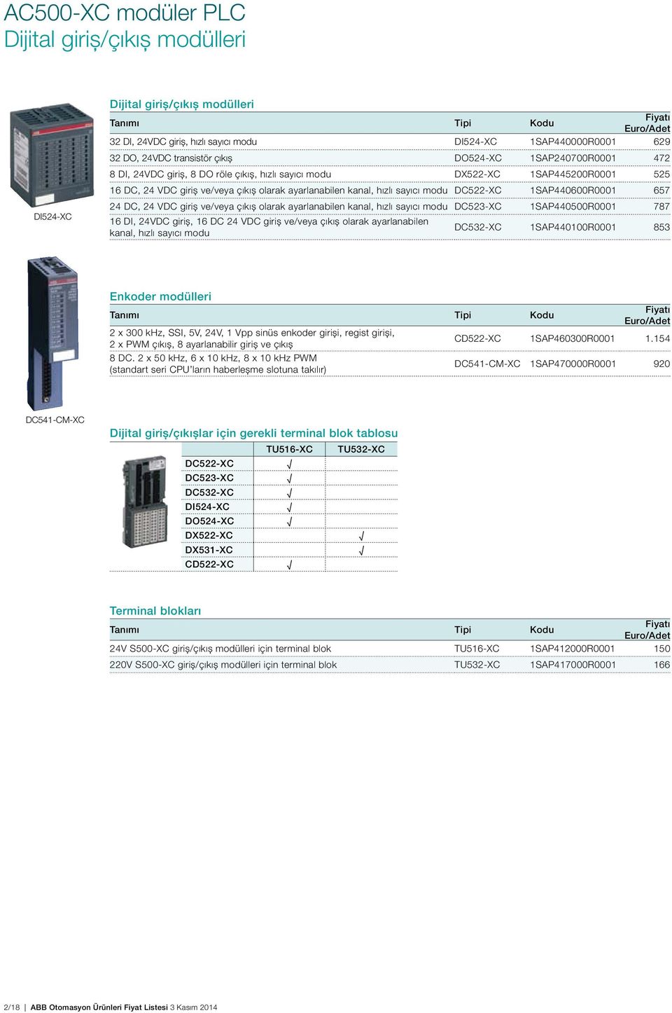 1SAP440600R0001 657 24 DC, 24 VDC giriş ve/veya çıkış olarak ayarlanabilen kanal, hızlı sayıcı modu DC523-XC 1SAP440500R0001 787 16 DI, 24VDC giriş, 16 DC 24 VDC giriş ve/veya çıkış olarak