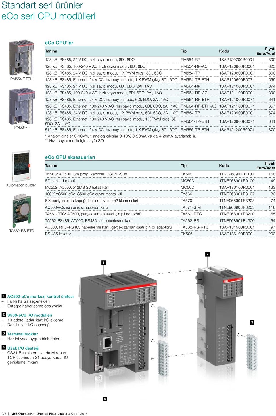 PWM çıkış, 8DI, 6DO PM554-TP-ETH 1SAP120600R0071 559 128 kb, RS485, 24 V DC, hızlı sayıcı modu, 6DI, 6DO, 2AI, 1AO PM564-RP 1SAP121000R0001 374 128 kb, RS485, 100-240 V AC, hızlı sayıcı modu, 6DI,