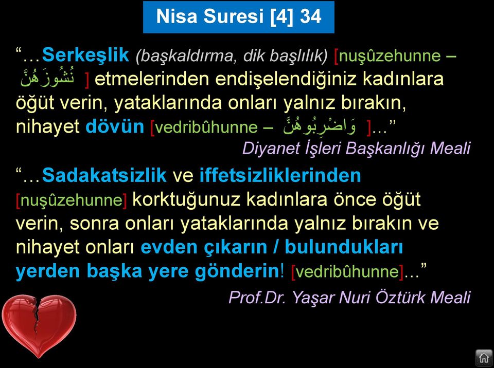 Sadakatsizlik ve iffetsizliklerinden [nuşûzehunne] korktuğunuz kadınlara önce öğüt verin, sonra onları yataklarında yalnız