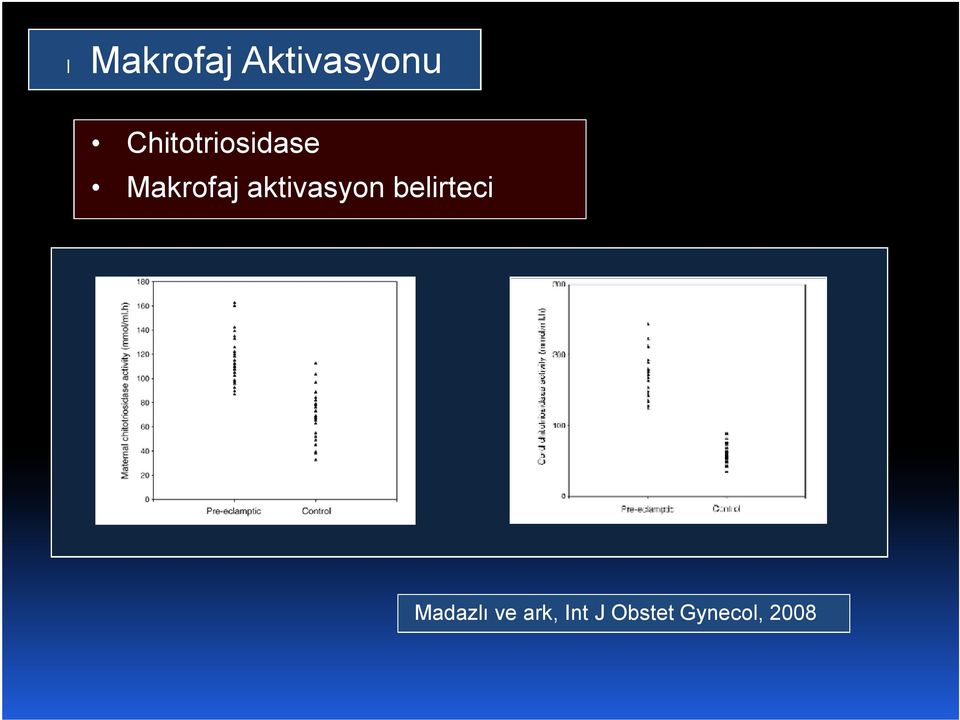 aktivasyon belirteci