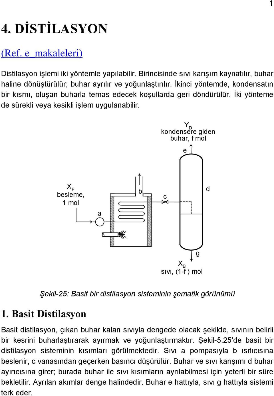 Y D kondensere giden buhar, f mol e X F besleme, 1 mol b c d a g X B sıvı, (1-f ) mol Şekil-25: Basit bir distilasyon sisteminin şematik görünümü 1.