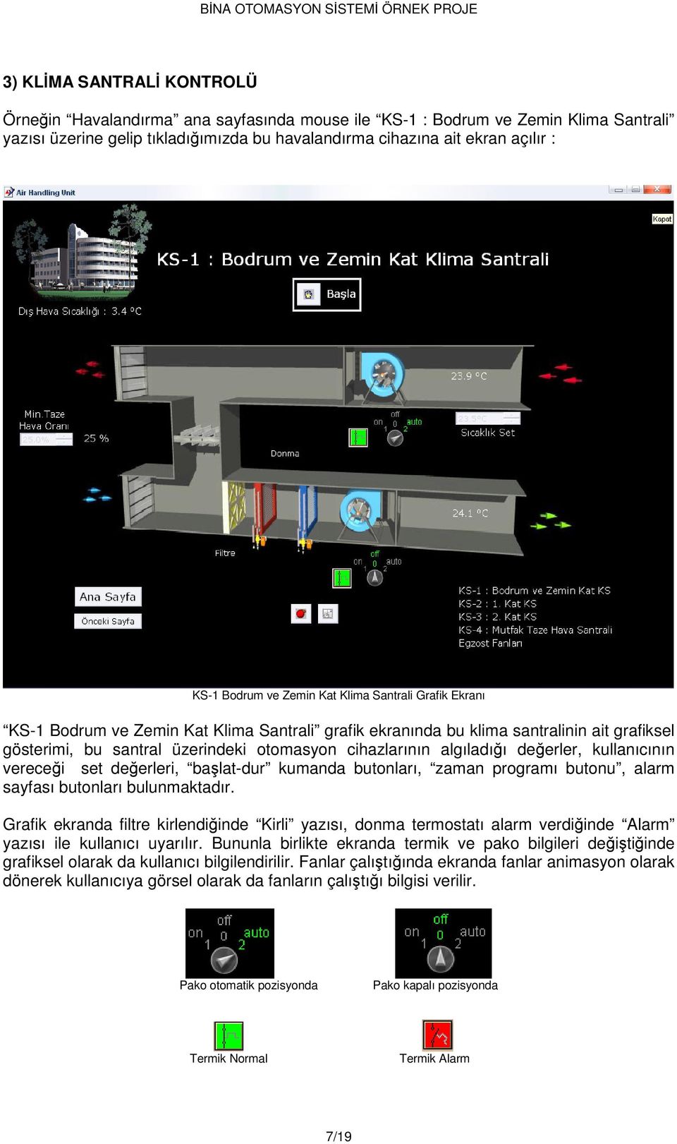 deerler, kullanıcının verecei set deerleri, balat-dur kumanda butonları, zaman programı butonu, alarm sayfası butonları bulunmaktadır.