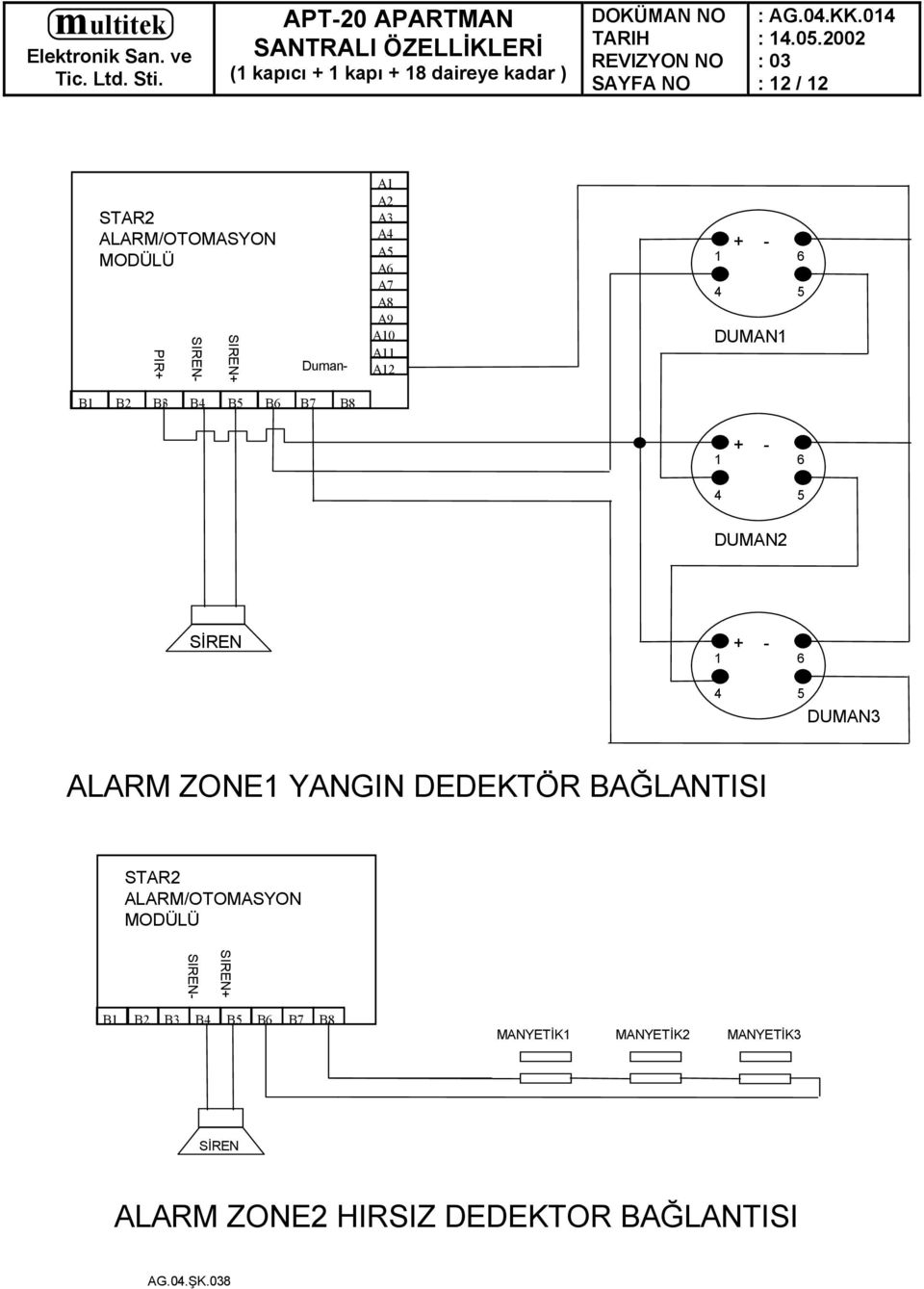 ALARM ZONE1 YANGIN DEDEKTÖR BAĞLANTISI STAR2 ALARM/OTOMASYON MODÜLÜ SIREN+ SIREN- B1 B2 B3 B4