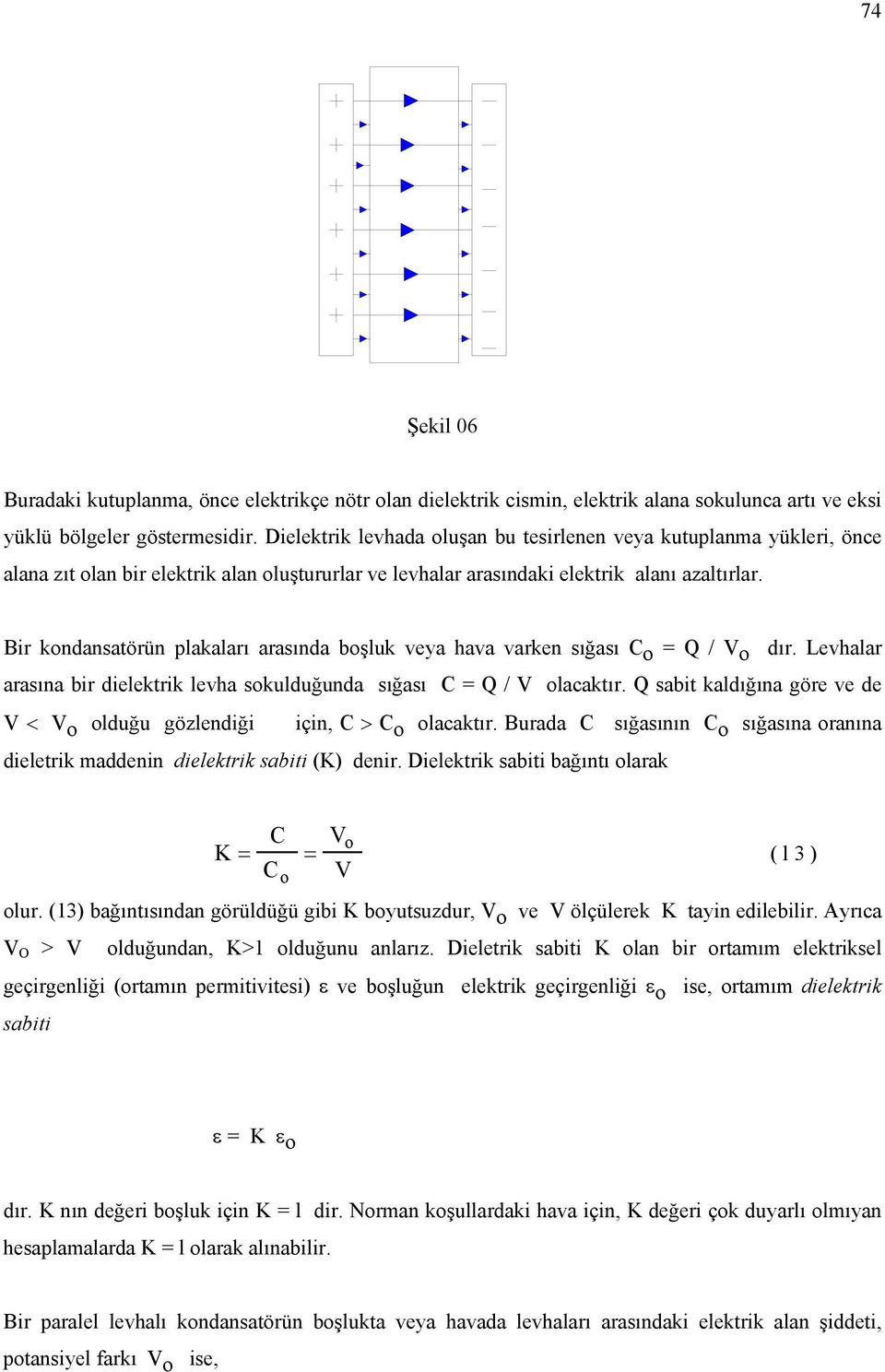 Bir kndnstörün plklrı rsınd bşluk vey hv vrken sığsı C = Q / V dır. Levhlr rsın bir dielektrik levh skulduğund sığsı C = Q / V lcktır.