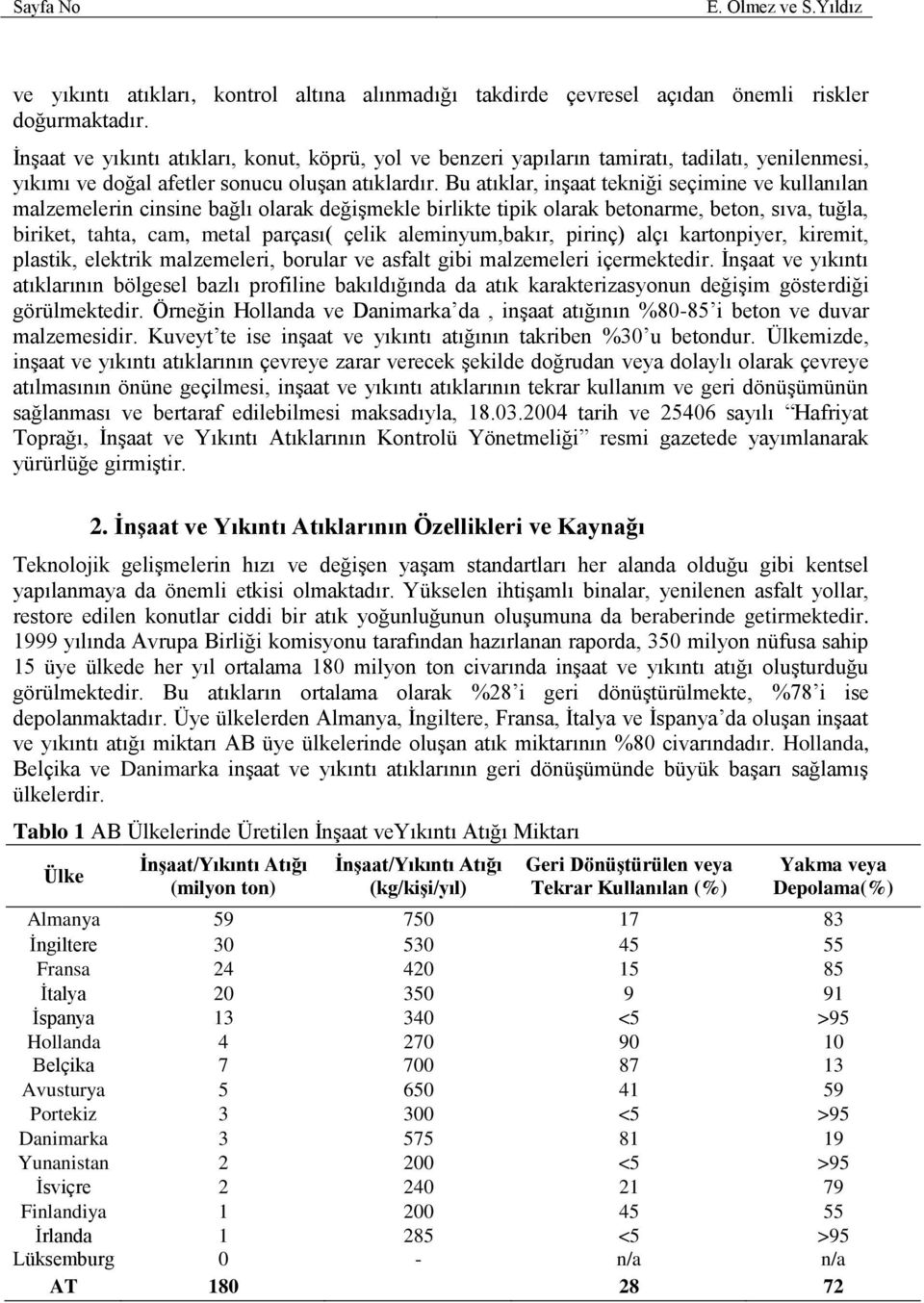 Bu atıklar, inşaat tekniği seçimine ve kullanılan malzemelerin cinsine bağlı olarak değişmekle birlikte tipik olarak betonarme, beton, sıva, tuğla, biriket, tahta, cam, metal parçası( çelik