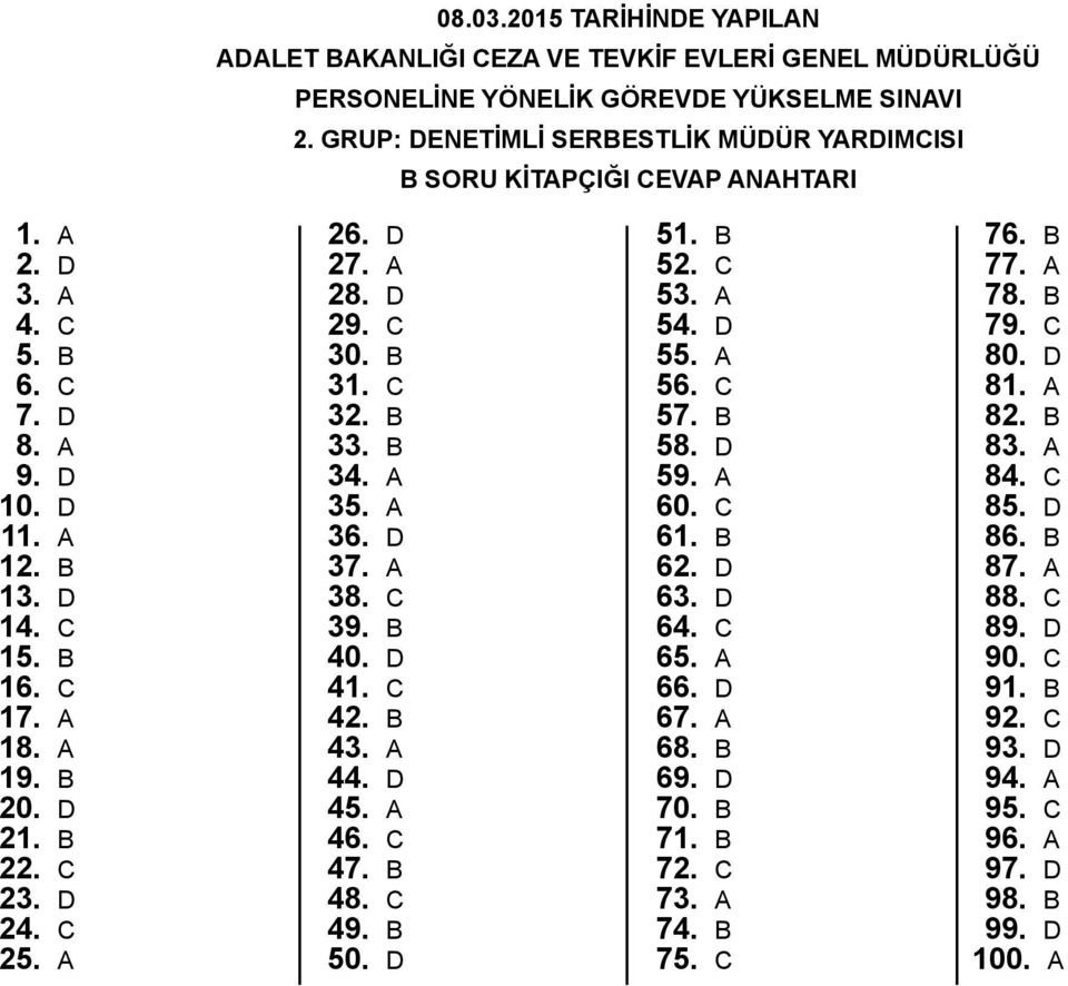 C 23. D 24. C 25. A 26. D 27. A 28. D 29. C 30. 31. C 32. 33. 34. A 35. A 36. D 37. A 38. C 39. 40. D 41. C 42. 43. A 44. D 45. A 46. C 47. 48. C 49. 50. D 51. 52. C 53. A 54. D 55.