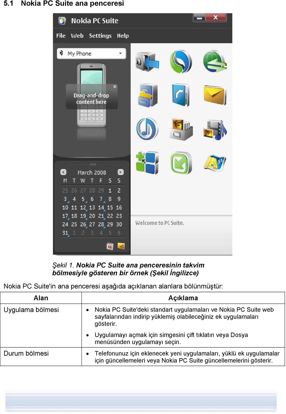 bölünmüştür: Alan Uygulama bölmesi Durum bölmesi Açıklama Nokia PC Suite'deki standart uygulamaları ve Nokia PC Suite web sayfalarından indirip