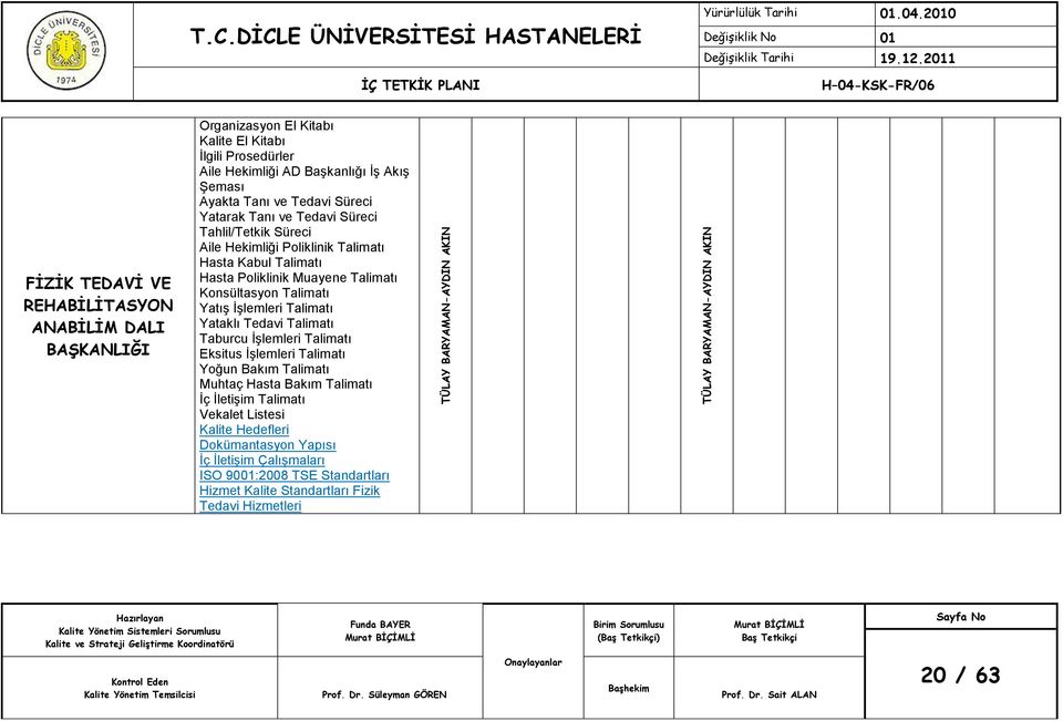 REHABİLİTASYON ANABİLİM DALI Hizmet