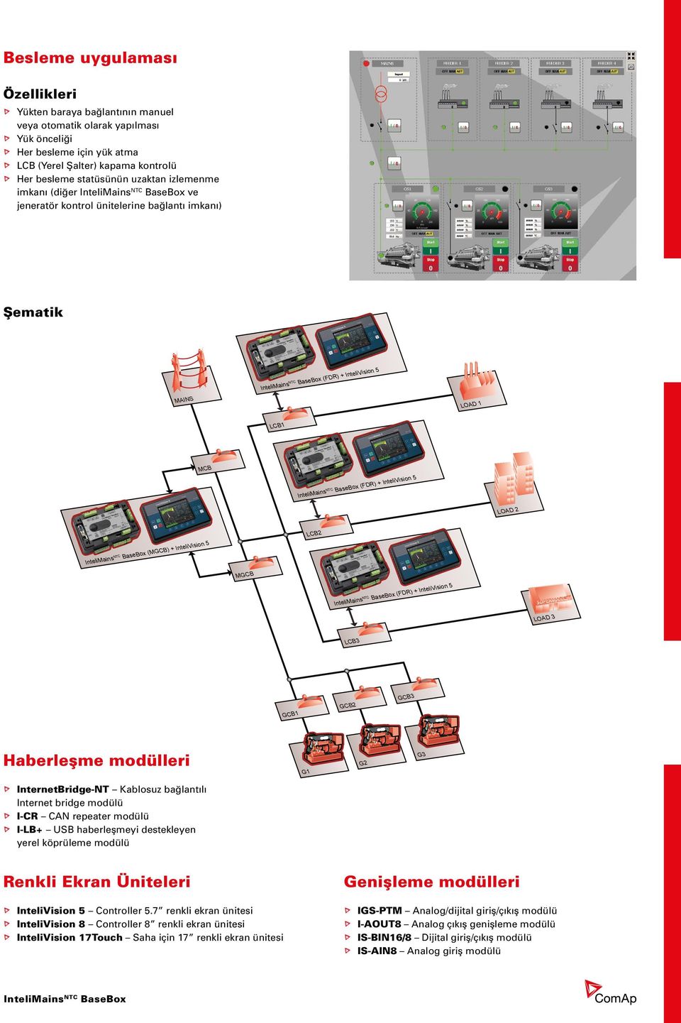 Haberleşme modülleri InternetBridge-NT Kablosuz bağlantılı Internet bridge modülü I-CR CAN repeater modülü I-LB+ USB haberleşmeyi destekleyen yerel köprüleme modülü Renkli Ekran Üniteleri