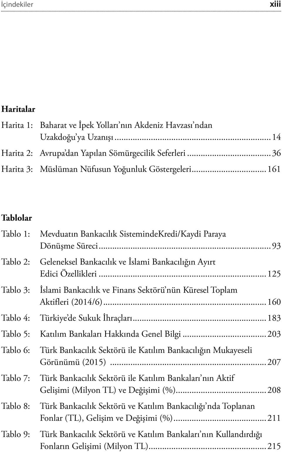 ..161 Tablolar Tablo 1: Tablo 2: Tablo 3: Tablo 4: Tablo 5: Tablo 6: Tablo 7: Tablo 8: Tablo 9: Mevduatın Bankacılık SistemindeKredi/Kaydi Paraya Dönüşme Süreci.