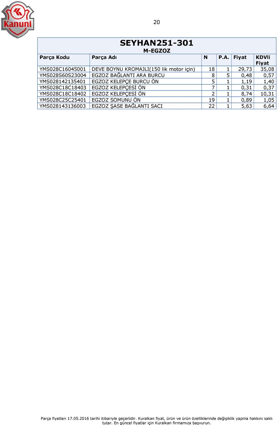 1,19 1,40 YMS028C18C18403 EGZOZ KELEPÇESİ ÖN 7 1 0,31 0,37 YMS028C18C18402 EGZOZ KELEPÇESİ ÖN 2 1