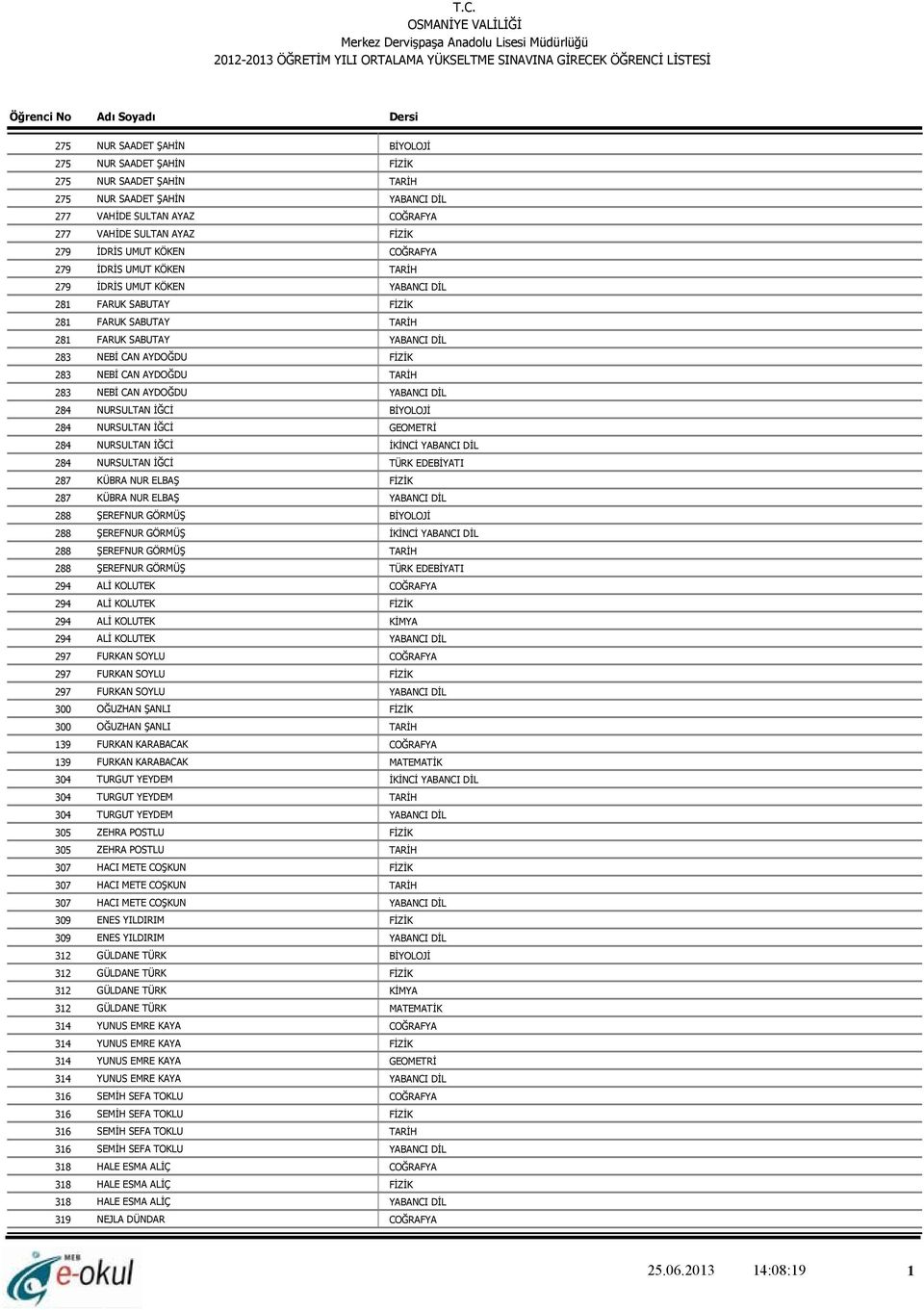 ŞANLI 300 OĞUZHAN ŞANLI 139 FURKAN KARABACAK 139 FURKAN KARABACAK 304 TURGUT YEYDEM İKİNCİ 304 TURGUT YEYDEM 304 TURGUT YEYDEM 305 ZEHRA POSTLU 305 ZEHRA POSTLU 307 HACI METE