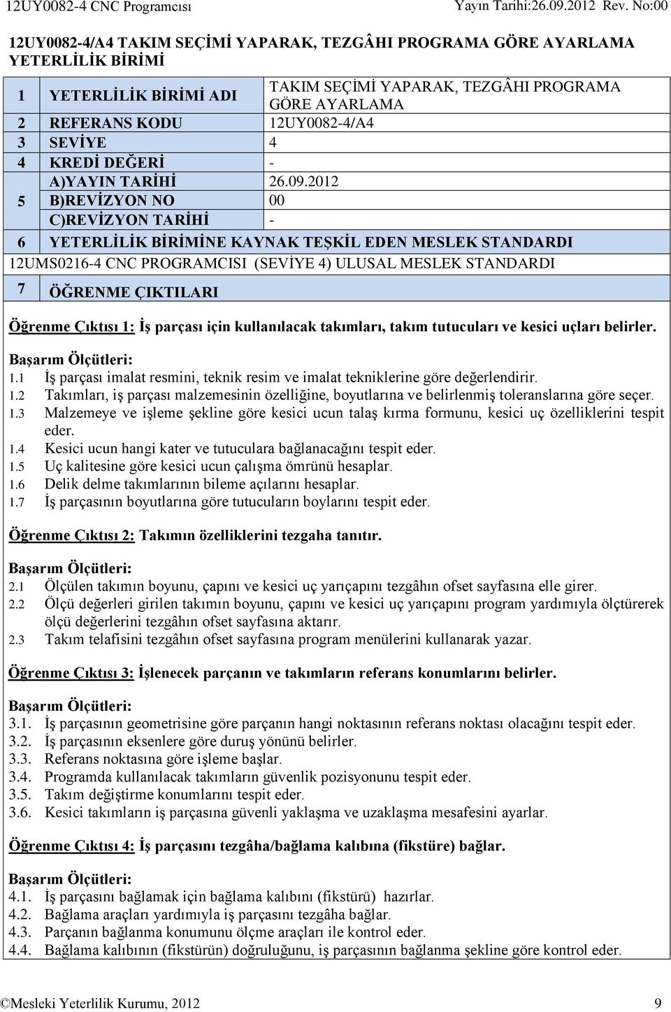 2012 5 B)REVİZYON NO 00 C)REVİZYON TARİHİ - 6 YETERLİLİK BİRİMİNE KAYNAK TEŞKİL EDEN MESLEK STANDARDI 12UMS0216-4 CNC PROGRAMCISI (SEVİYE 4) ULUSAL MESLEK STANDARDI 7 ÖĞRENME ÇIKTILARI Öğrenme