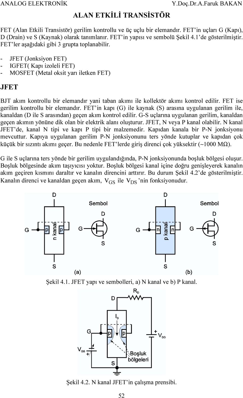 - JFET (Jonksiyon FET) - IGFET( Kapı izoleli FET) - MOFET (Metal oksit yarı iletken FET) JFET BJT akım kontrollu bir elemandır yani taban akımı ile kollektör akımı kontrol edilir.