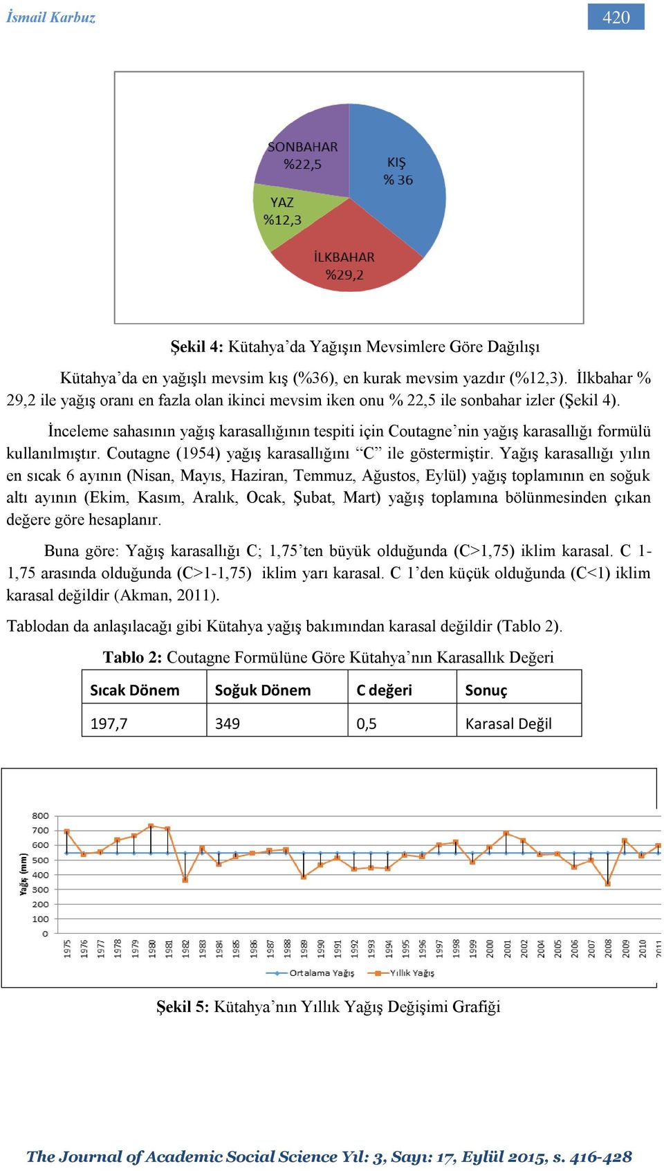 İnceleme sahasının yağış karasallığının tespiti için Coutagne nin yağış karasallığı formülü kullanılmıştır. Coutagne (1954) yağış karasallığını C ile göstermiştir.