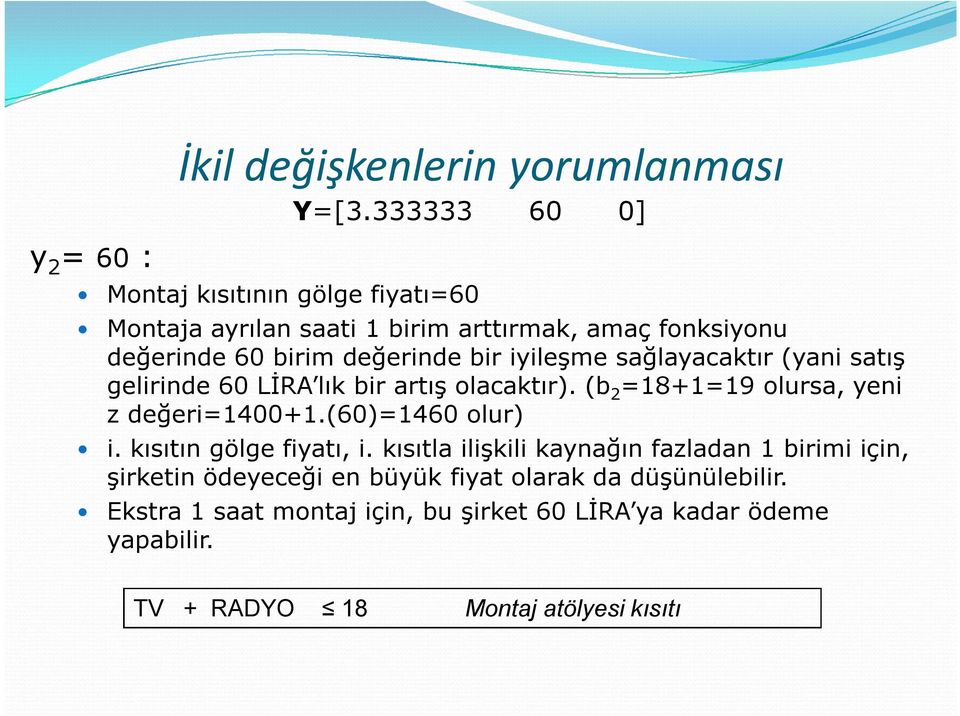 iyileşme sağlayacaktır (yani satış gelirinde 60 LİRA lık bir artış olacaktır). (b 2 =18+1=19 olursa, yeni z değeri=1400+1.(60)=1460 olur) i.