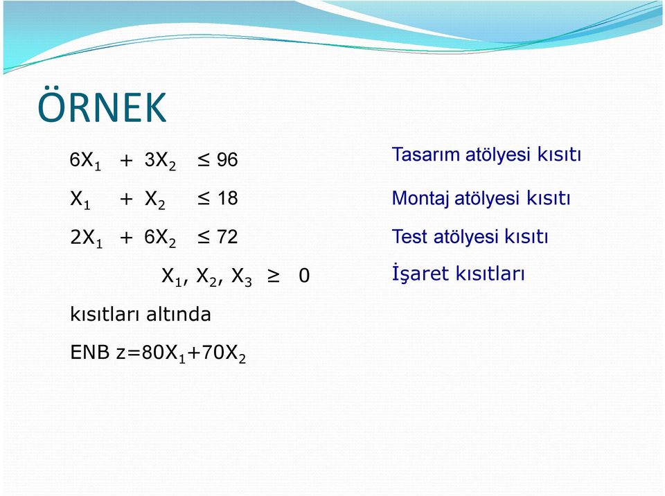 Montaj atölyesi kısıtı Test atölyesi kısıtı