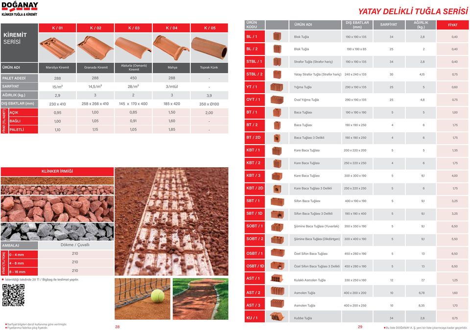 (Strafor hariç) 190 x 190 x 135 34 2,8 0,40 STBL / 2 Yatay Strafor (Strafor hariç) 240 x 240 x 135 30 4,15 0,75 15/m² 14,5/m² 28/m² 3/mtül YT / 1 Yığma 290 x 190 x 135 25 5 0,60 2,9 230 x 410 3 258 x