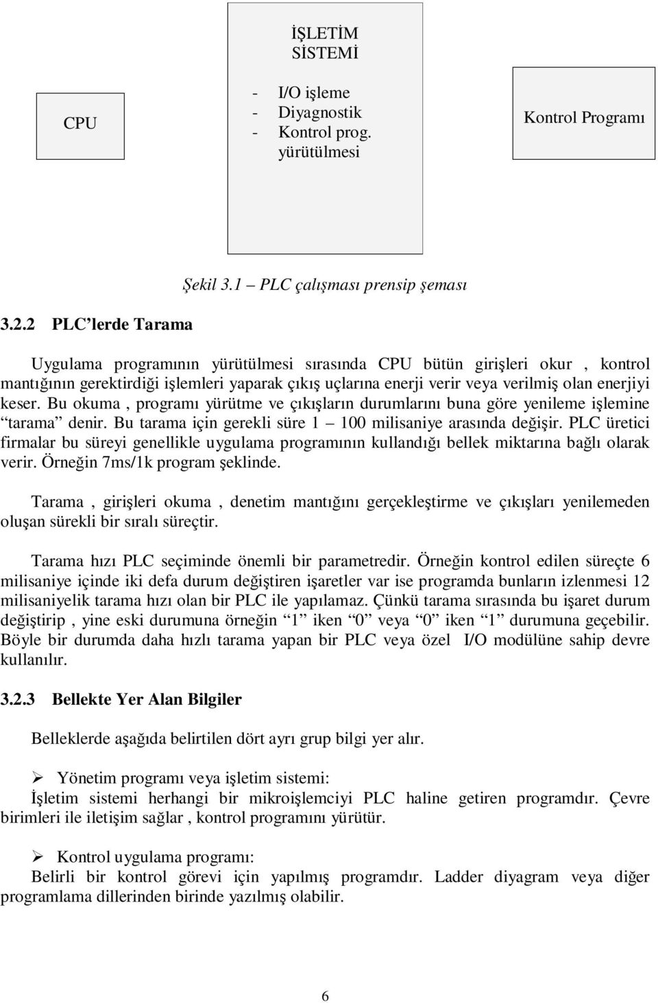 Bu okuma, programı yürütme ve çıkışların durumlarını buna göre yenileme işlemine tarama denir. Bu tarama için gerekli süre 1 100 milisaniye arasında değişir.