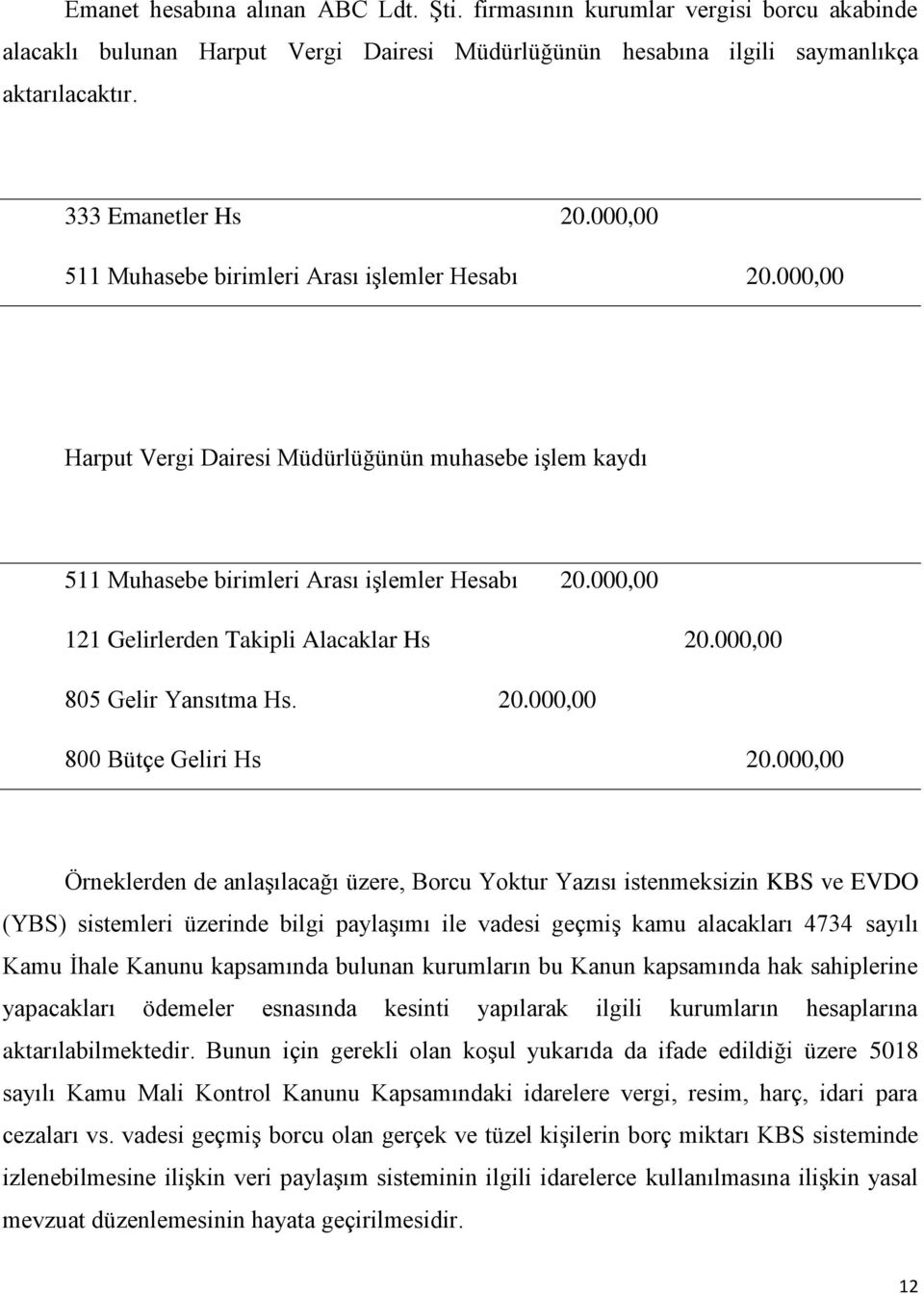 000,00 121 Gelirlerden Takipli Alacaklar Hs 20.000,00 805 Gelir Yansıtma Hs. 20.000,00 800 Bütçe Geliri Hs 20.