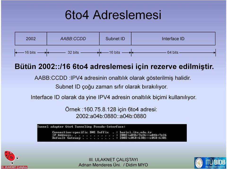 AABB:CCDD :IPV4 adresinin onaltılık olarak gösterilmiş halidir.