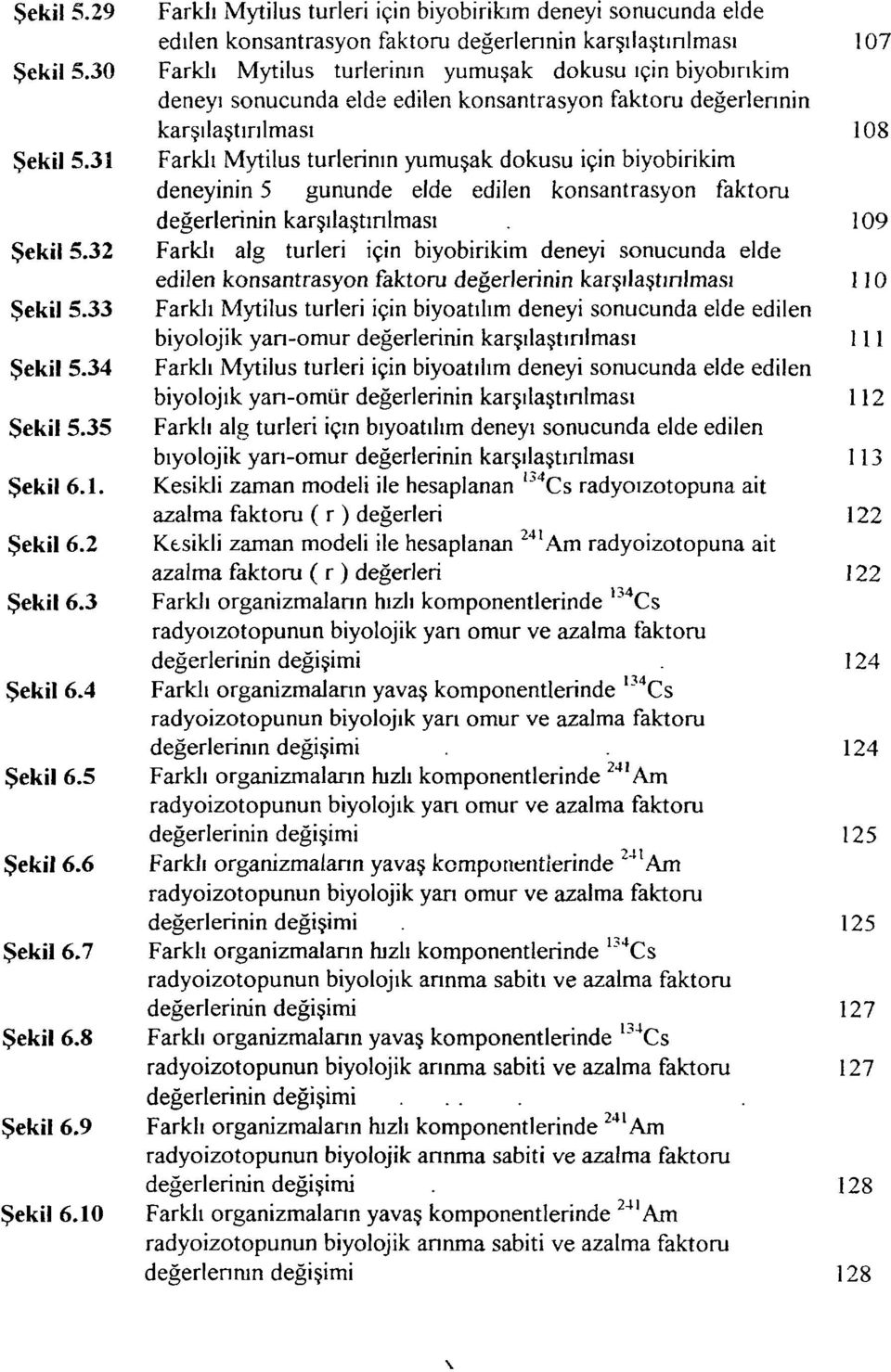 31 Farklı Mytilus türlerinin yumuşak dokusu için biyobirikim deneyinin 5 gününde elde edilen konsantrasyon faktörü değerlerinin karşılaştırılması. 109 Şekil 5.