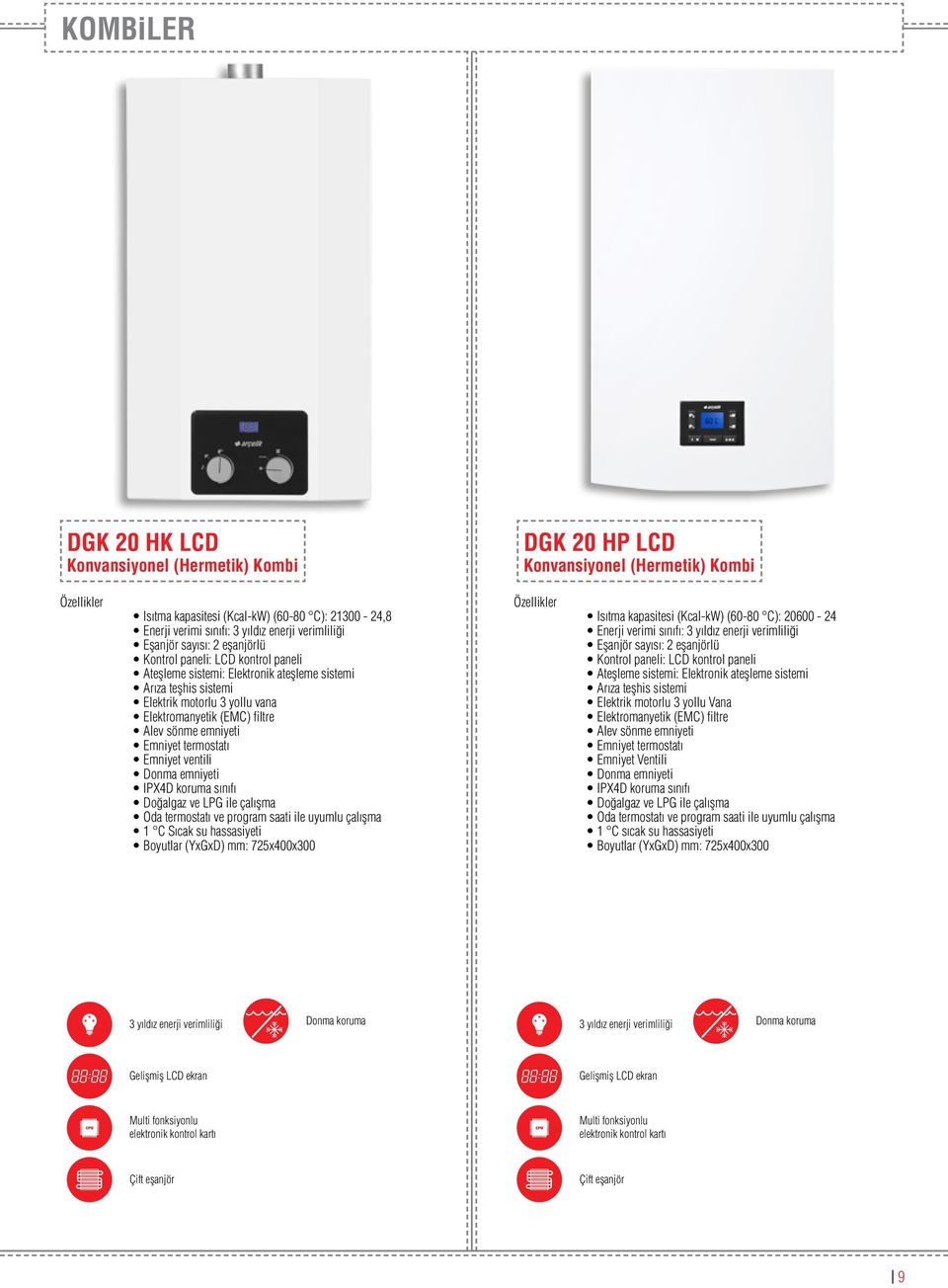 emniyeti Emniyet termostatı Emniyet ventili Donma emniyeti IPX4D koruma sınıfı Doğalgaz ve LPG ile çalışma Oda termostatı ve program saati ile uyumlu çalışma 1 C Sıcak su hassasiyeti Boyutlar (YxGxD)