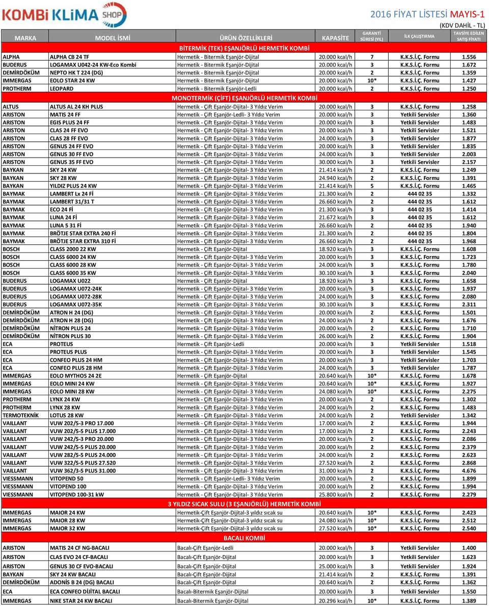 000 kcal/h 2 K.K.S.İ.Ç. Formu 1.359 IMMERGAS EOLO STAR 24 KW Hermetik - Bitermik Eşanjör-Dijital 20.000 kcal/h 10* K.K.S.İ.Ç. Formu 1.427 PROTHERM LEOPARD Hermetik - Bitermik Eşanjör-Ledli 20.