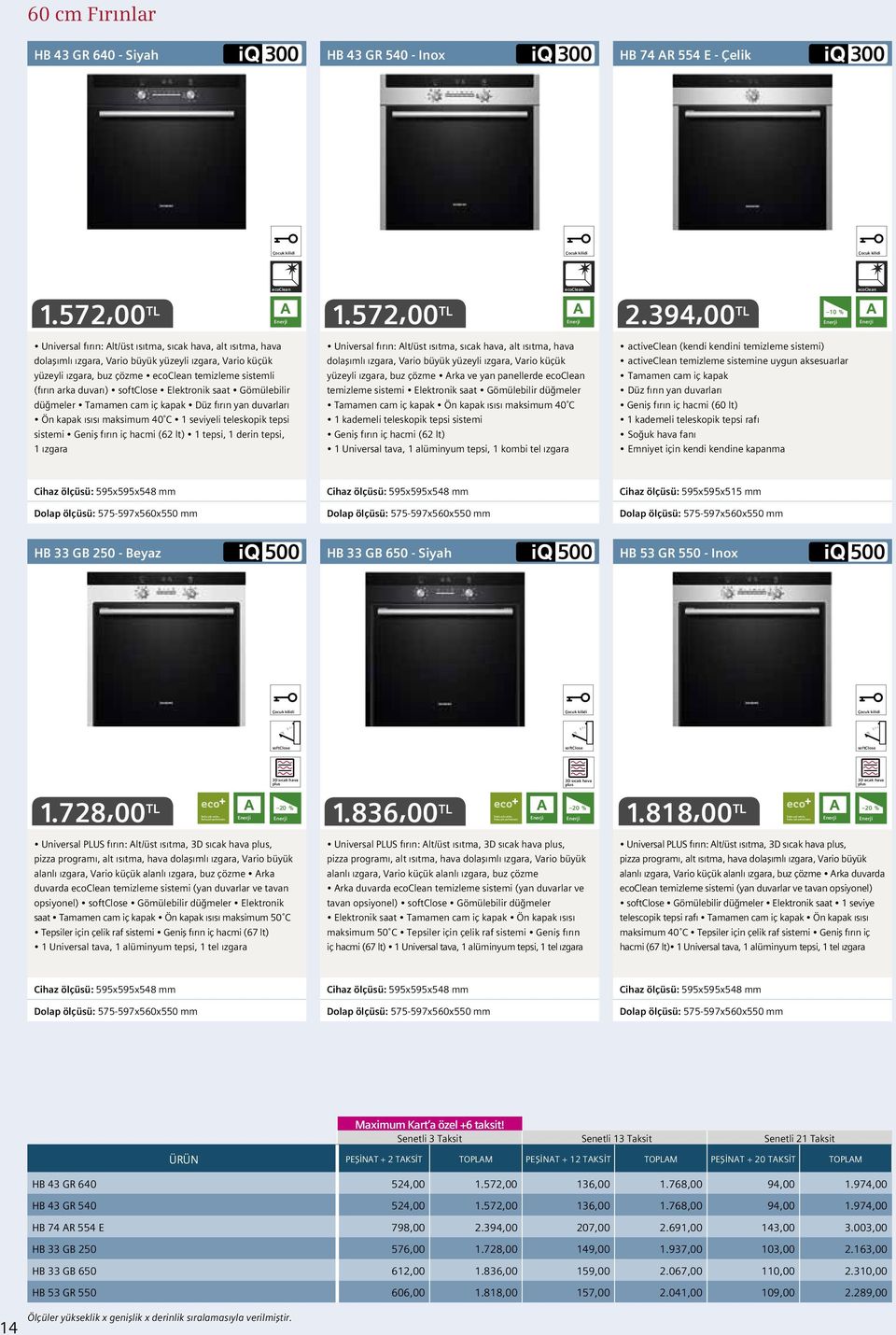 duvarı) softclose Elektronik saat Gömülebilir düğmeler Tamamen cam iç kapak Düz fırın yan duvarları Ön kapak ısısı maksimum 40 C 1 seviyeli teleskopik tepsi sistemi Geniş fırın iç hacmi (62 lt) 1