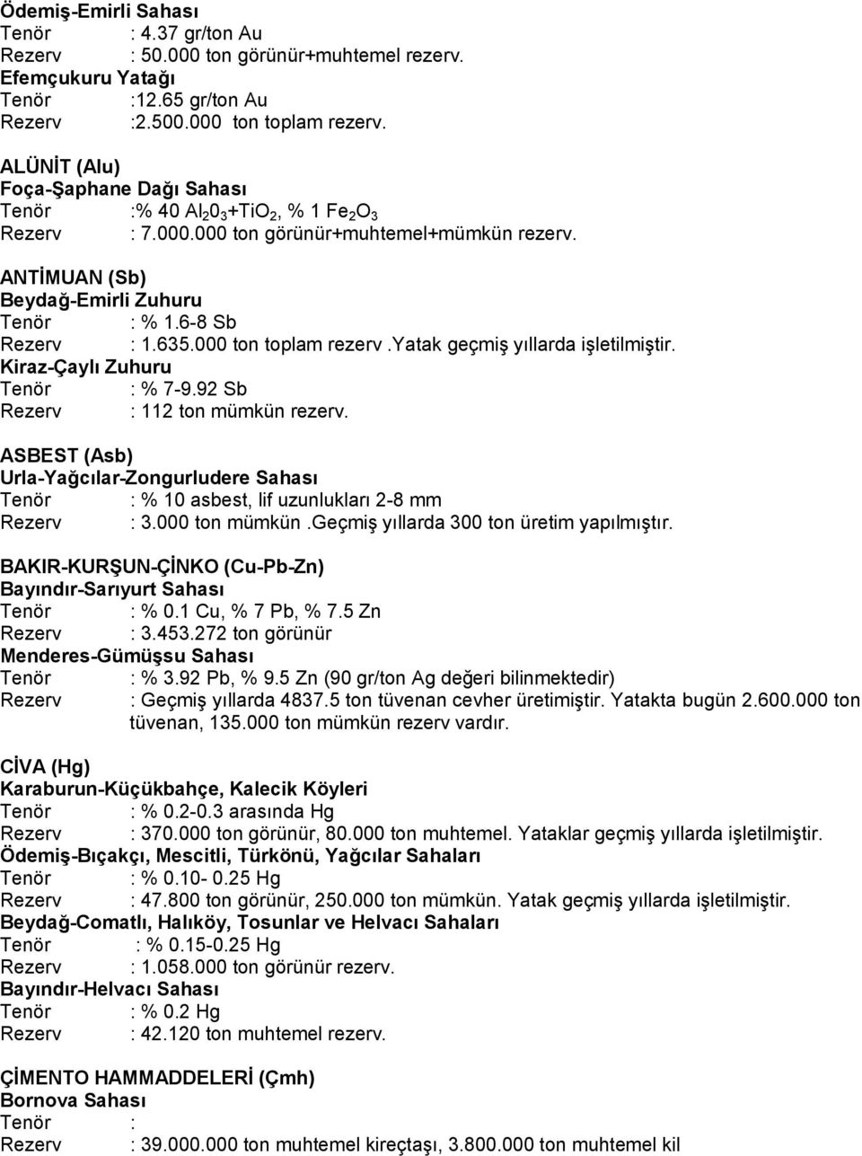 635.000 ton toplam rezerv.yatak geçmiş yıllarda işletilmiştir. Kiraz-Çaylı Zuhuru Tenör : % 7-9.92 Sb Rezerv : 112 ton mümkün rezerv.