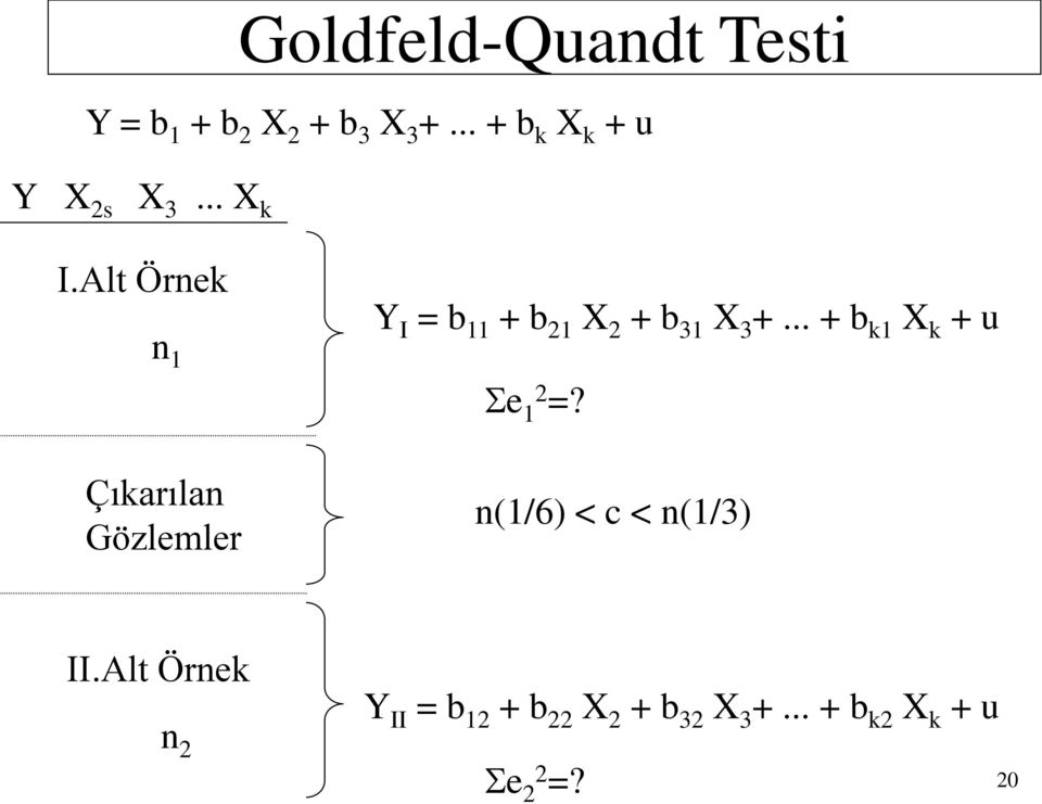 Alt Örnek n 1 Çıkarılan Gözlemler Y I = b 11 + b 1 X + b 31 X 3 +.