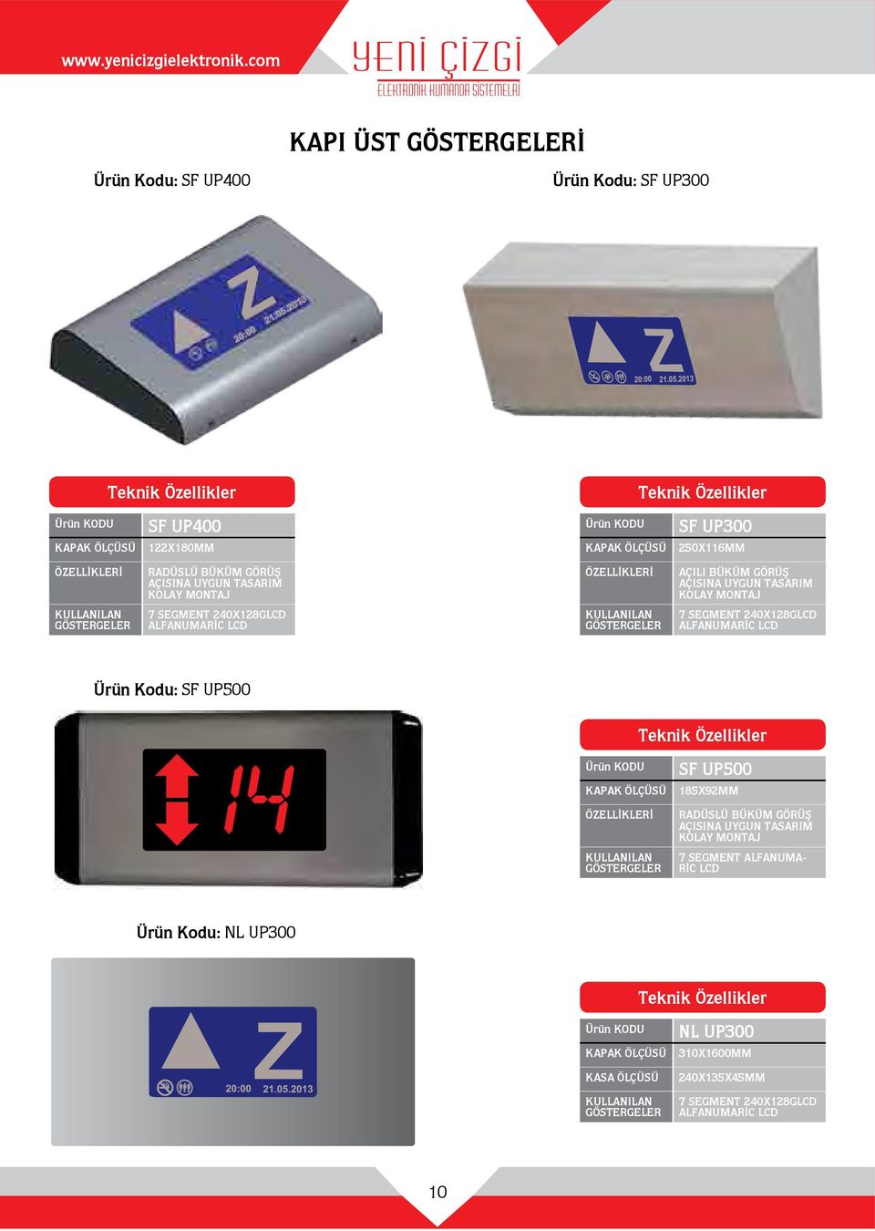 SEGMENT 240X128GLCD ALFANUMARİC LCD Ürün Kodu: SF UP500 KULLANILAN GÖSTERGELER SF UP500 185X92MM RADÜSLÜ BÜKÜM GÖRÜŞ AÇISINA UYGUN TASARIM KOLAY