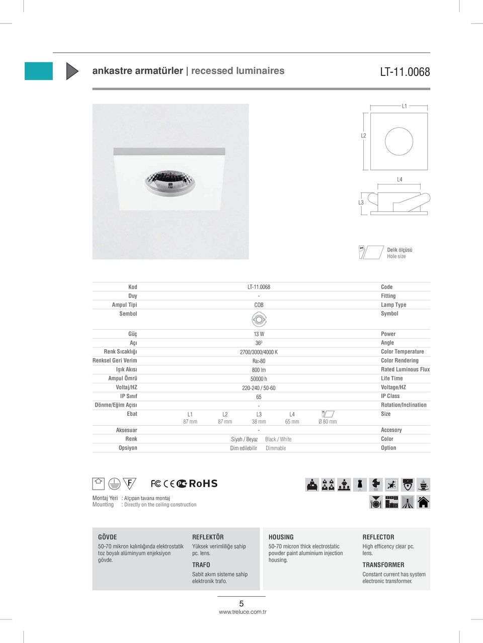 edilebilir Black / White Dimmable 410413.