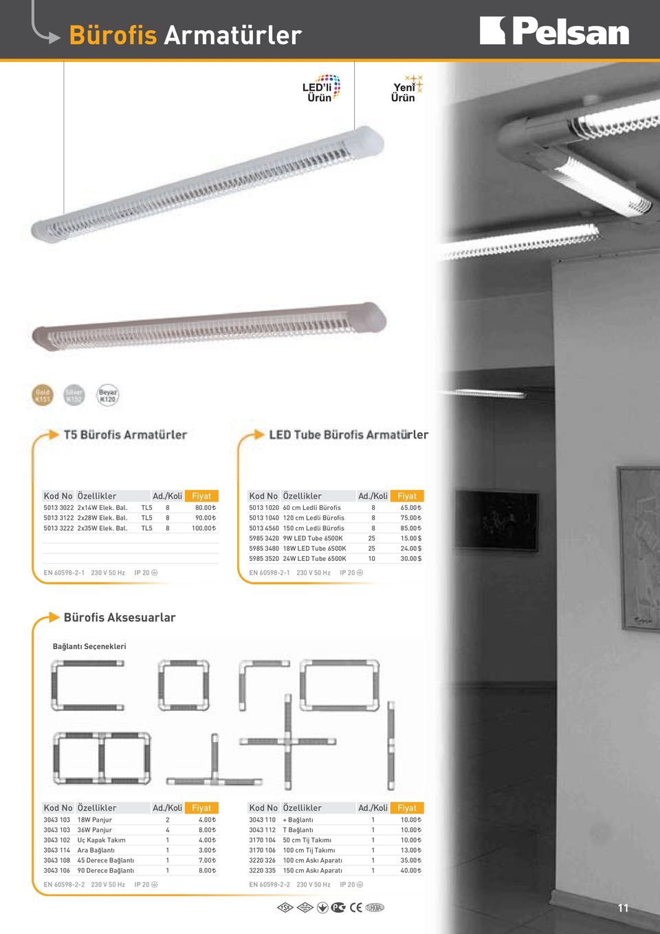 00$ EN 09-2- 230 V 0 Hz IP Bürofis Aksesuarlar Ba lantı Seçenekleri Ad./Koli Ad.