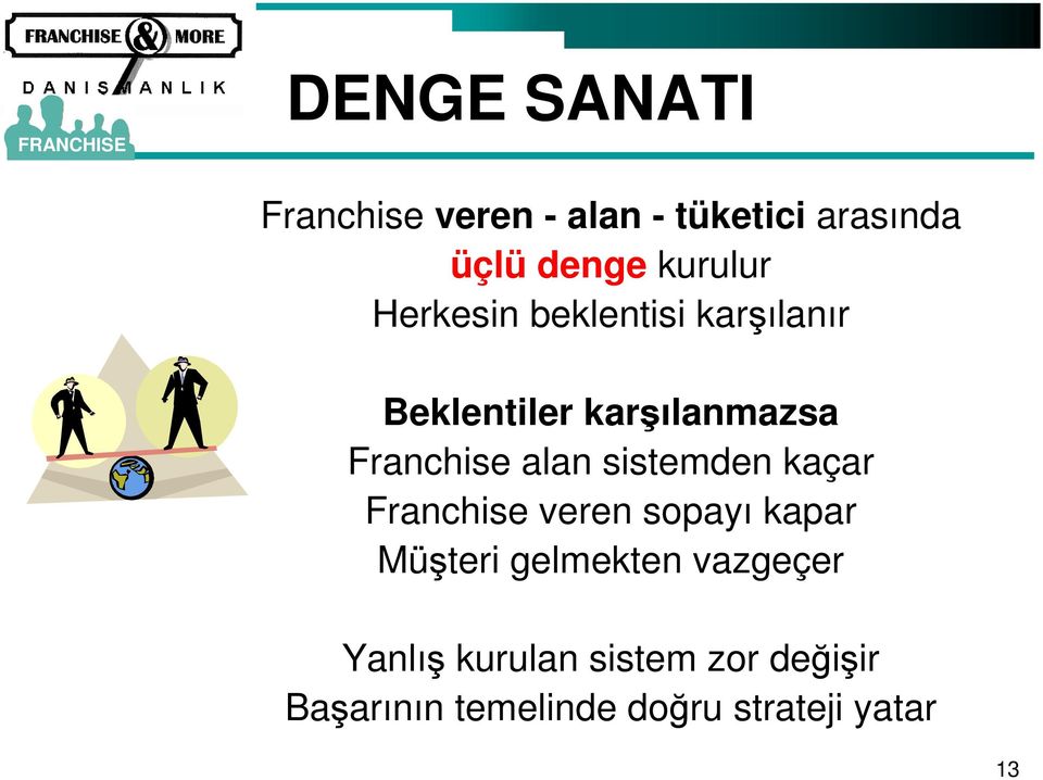 Franchise alan sistemden kaçar Franchise veren sopayı kapar Müşteri