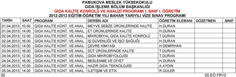 00 GIDA KALİTE KONT. VE ANAL. ÇEVRE KİMYASI H.DEMİRHAN 03.04.2013 16.00 GIDA KALİTE KONT. VE ANAL. SÜT ÜRÜNLERİNDE KALİTE T.DURAN 04.04.2013 12.00 GIDA KALİTE KONT. VE ANAL. GIDA MİKROBİYOLOJİSİ T.