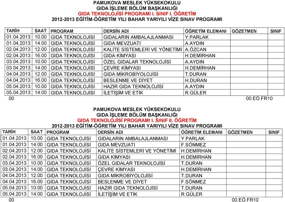 00 GIDA TEKNOLOJİSİ ÇEVRE KİMYASI H.DEMİRHAN 04.04.2013 12.00 GIDA TEKNOLOJİSİ GIDA MİKROBİYOLOJİSİ T.DURAN 04.04.2013 16.00 GIDA TEKNOLOJİSİ BESLENME VE DİYET H.DURAN 05.04.2013 10.