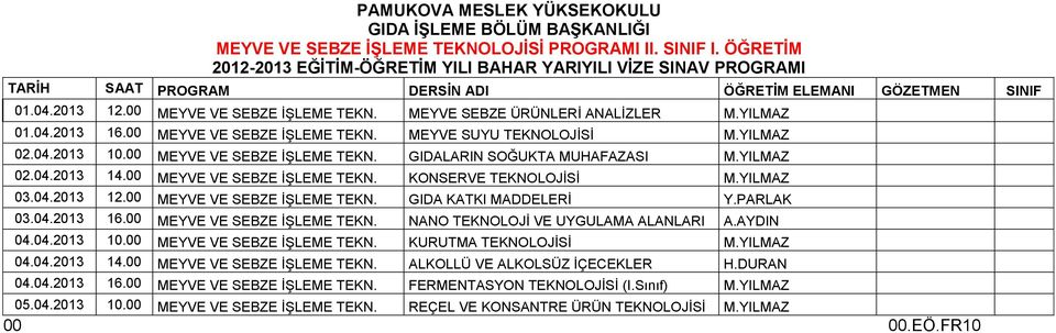 00 MEYVE VE SEBZE İŞLEME TEKN. GIDA KATKI MADDELERİ Y.PARLAK 03.04.2013 16.00 MEYVE VE SEBZE İŞLEME TEKN. NANO TEKNOLOJİ VE UYGULAMA ALANLARI A.AYDIN 04.04.2013 10.00 MEYVE VE SEBZE İŞLEME TEKN. KURUTMA TEKNOLOJİSİ M.