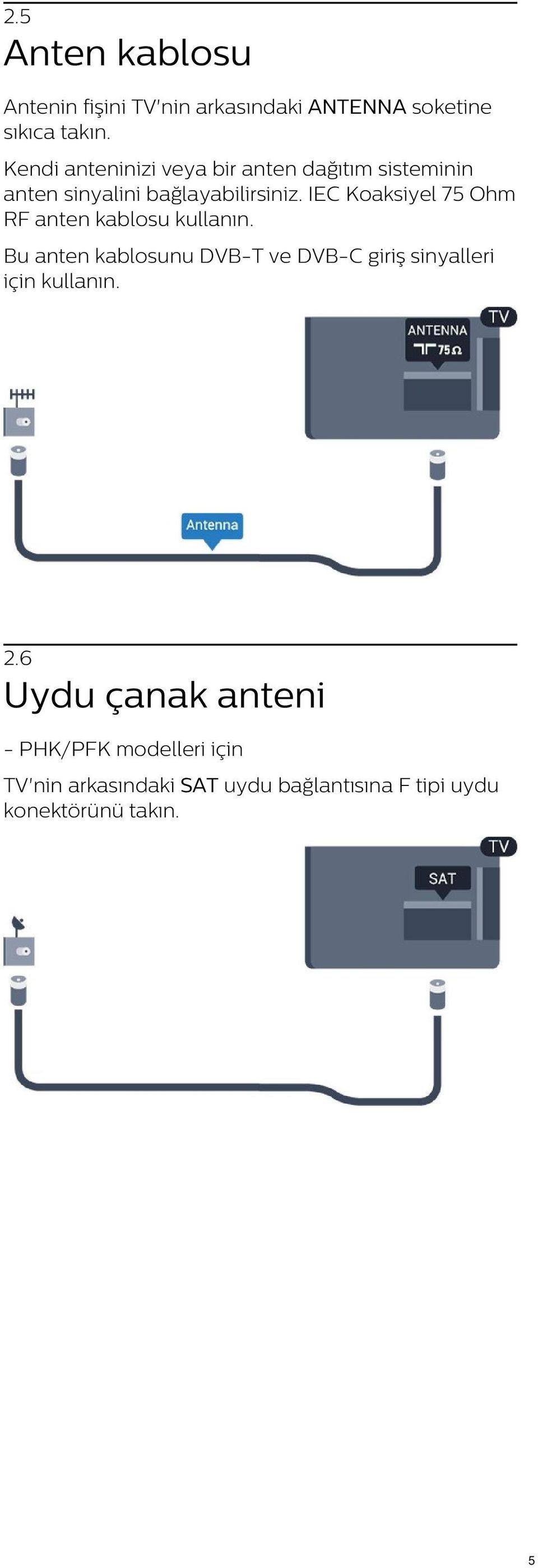 IEC Koaksiyel 75 Ohm RF anten kablosu kullanın.