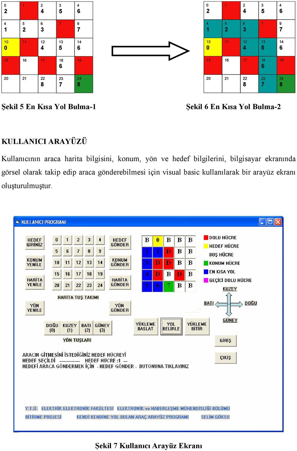 bilgisayar ekranında görsel olarak takip edip araca gönderebilmesi için