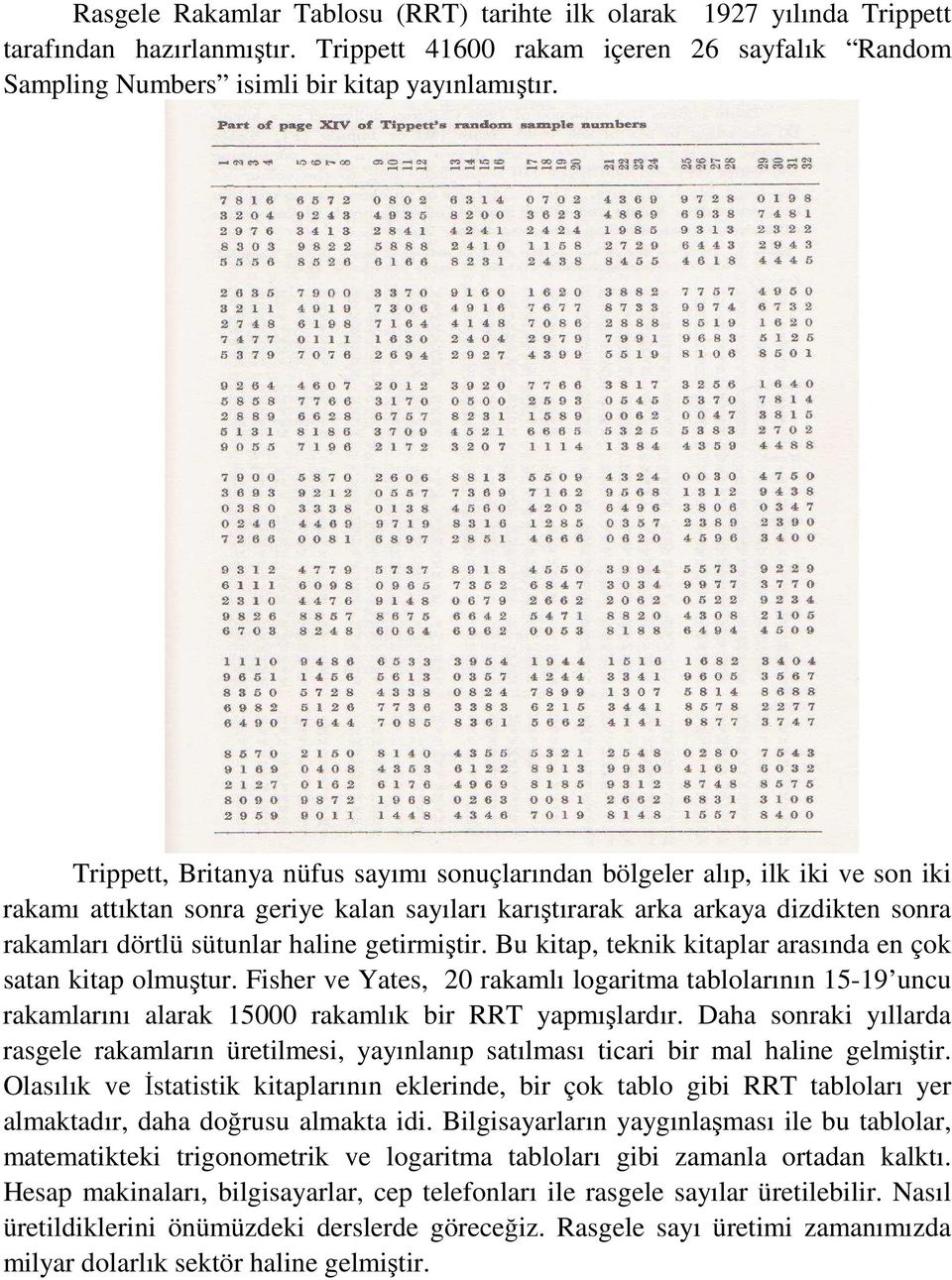 getirmiştir. Bu kitap, teknik kitaplar arasında en çok satan kitap olmuştur. Fisher ve Yates, 20 rakamlı logaritma tablolarının 15-19 uncu rakamlarını alarak 15000 rakamlık bir RRT yapmışlardır.