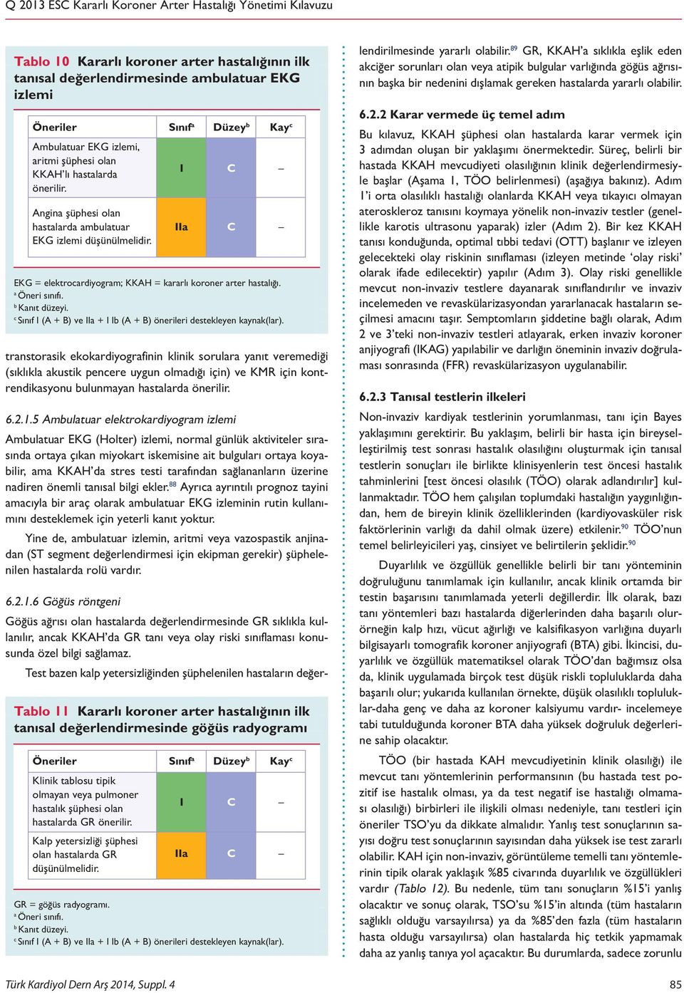 trnstorsik ekokrdiyogrfinin klinik sorulr ynıt veremediği (sıklıkl kustik pencere uygun olmdığı için) ve KMR için kontrendiksyonu ulunmyn hstlrd önerilir. 6.2.1.