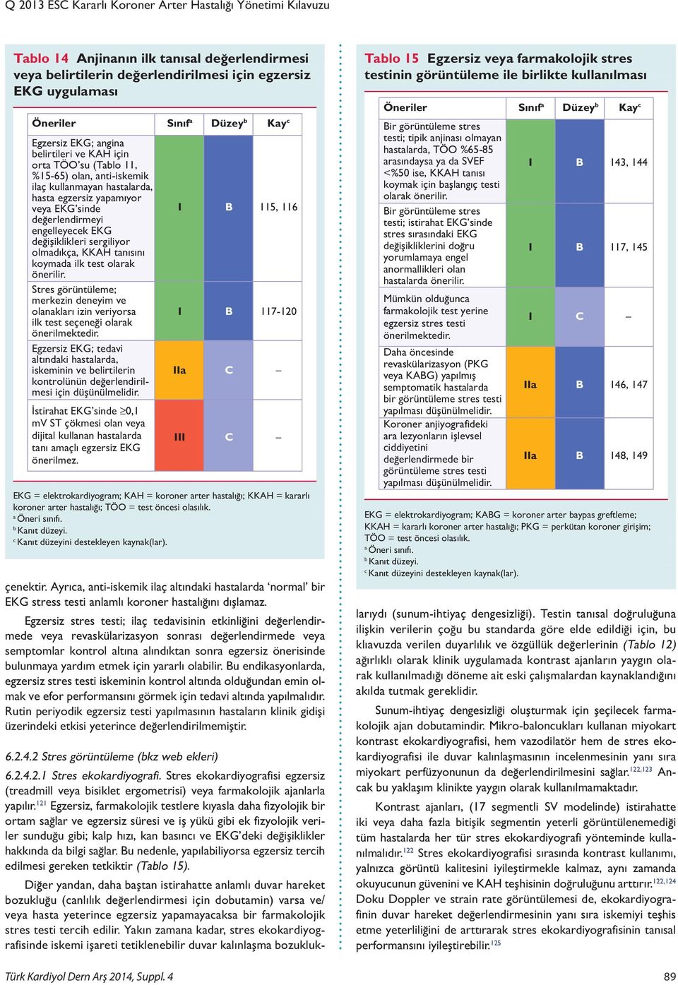 ilk test olrk önerilir. Stres görüntüleme; merkezin deneyim ve olnklrı izin veriyors ilk test seçeneği olrk önerilmektedir.