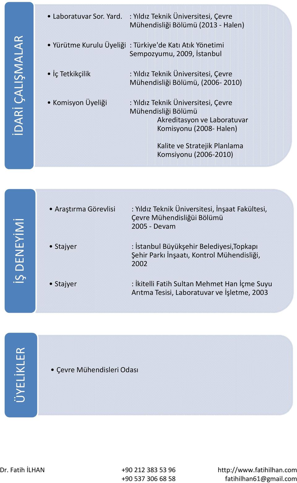 Üniversitesi, Çevre Mühendisliği Bölümü, (2006-2010) Komisyon Üyeliği : Yıldız Teknik Üniversitesi, Çevre Mühendisliği Bölümü Akreditasyon ve Laboratuvar Komisyonu (2008- Halen) Kalite ve Stratejik