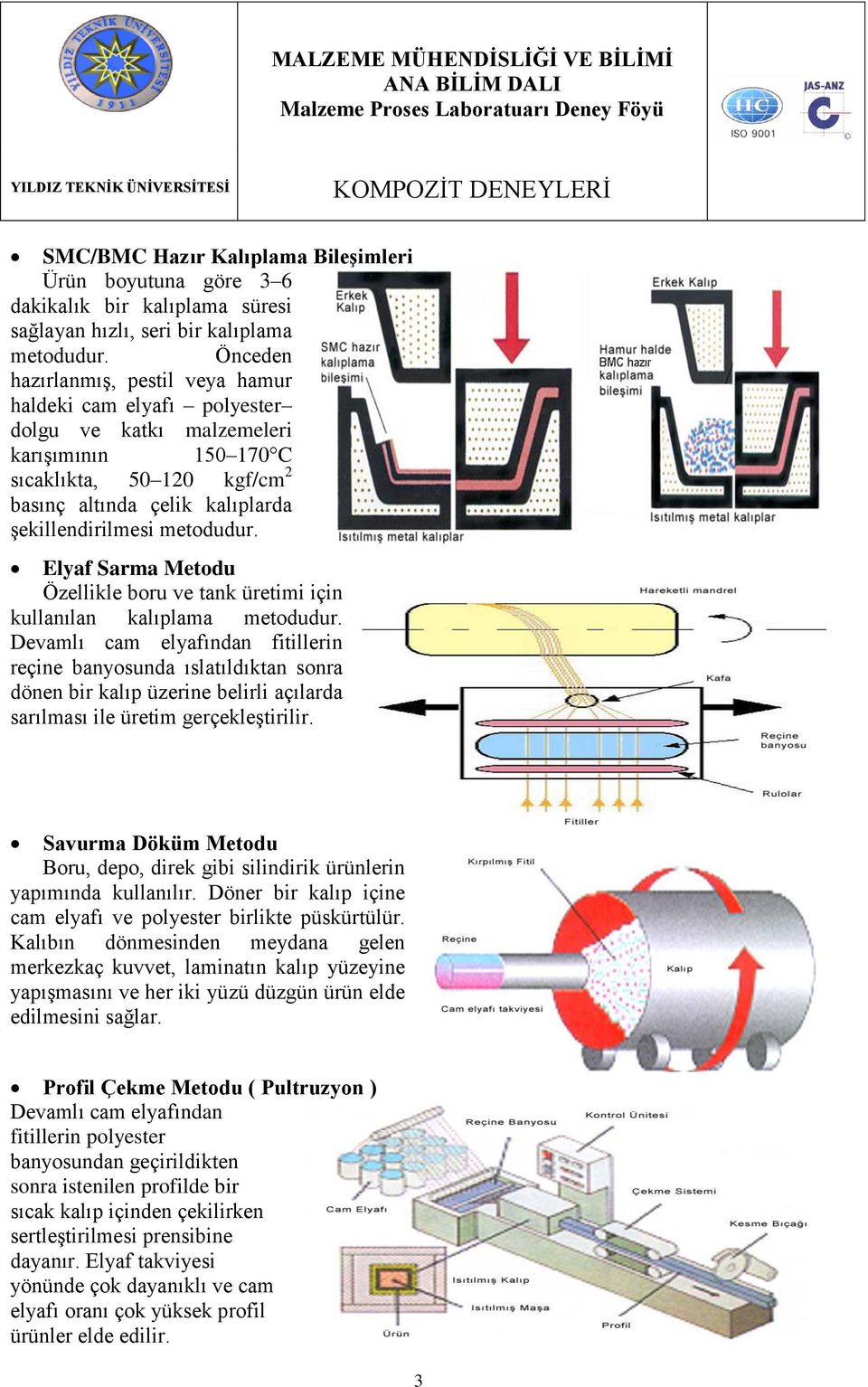 metodudur. Elyaf Sarma Metodu Özellikle boru ve tank üretimi için kullanılan kalıplama metodudur.