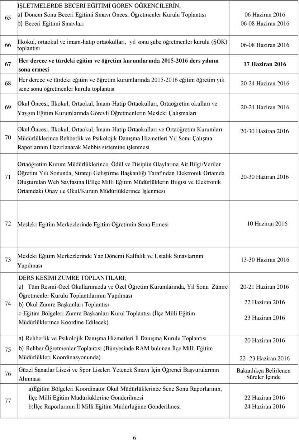 türdeki eğitim ve öğretim kurumlarında 2015-2016 eğitim öğretim yılı sene sonu öğretmenler kurulu toplantısı Okul Öncesi, İlkokul, Ortaokul, İmam-Hatip Ortaokulları, Ortaöğretim okulları ve Yaygın